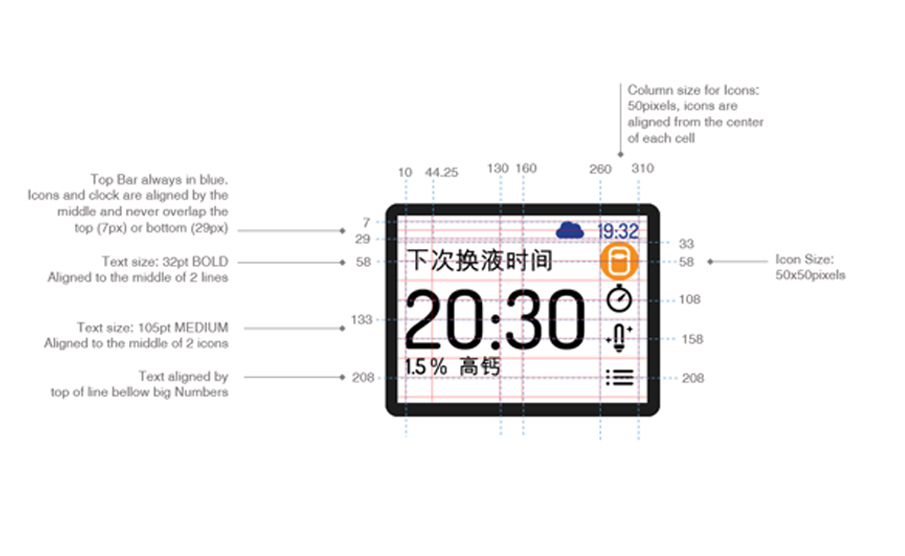 产品GUI界面设计