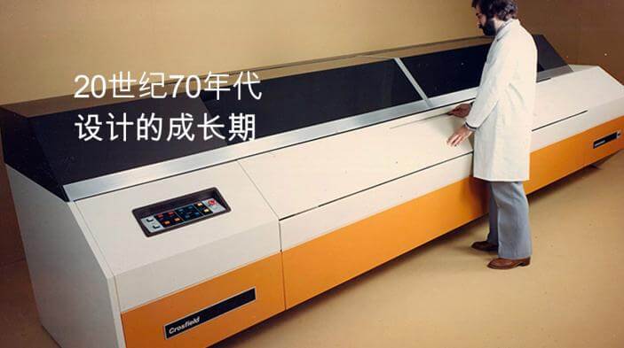 20世纪70年代，IDC设计的成长期