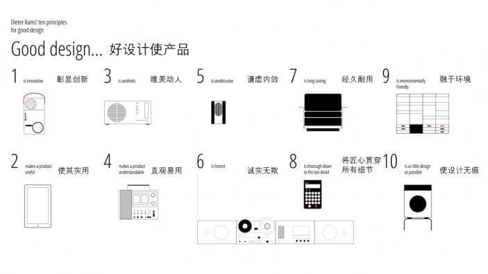 153-4089700-dieterrams-10principles.jpg