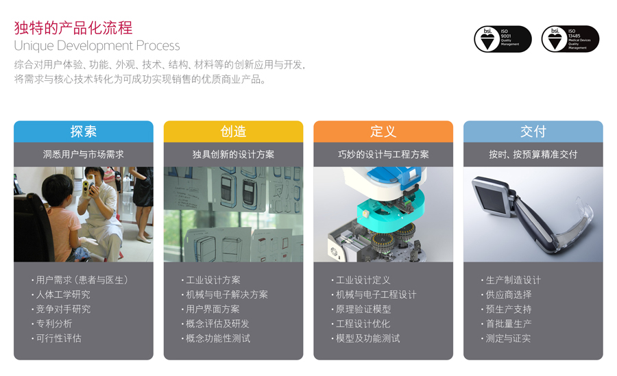 ISO 13485.jpg