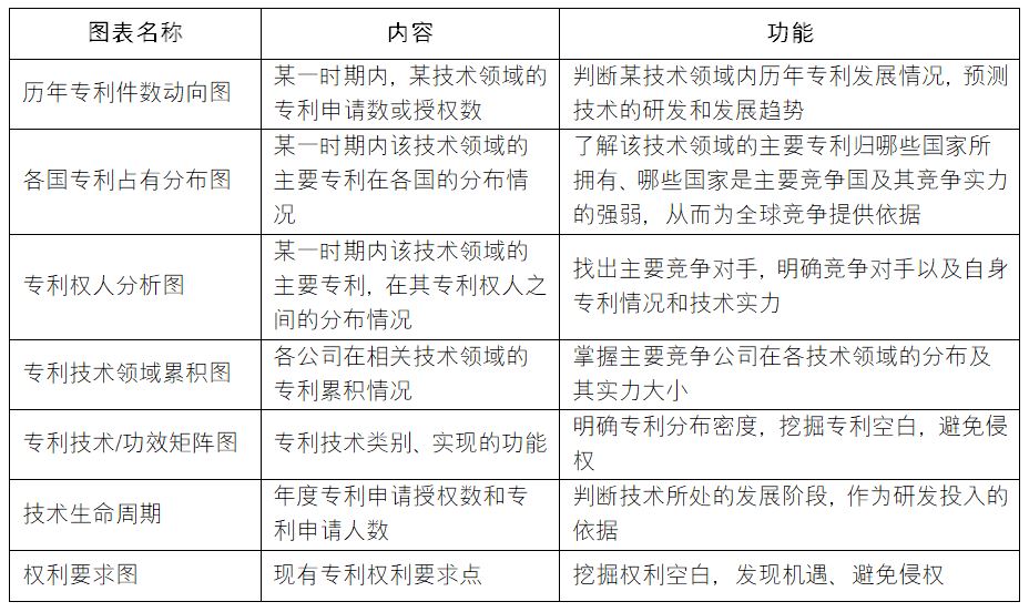 表格.JPG